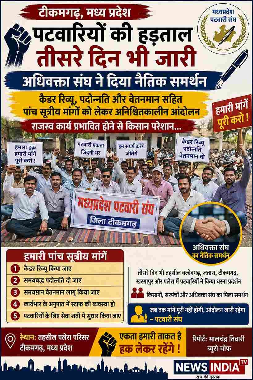 टीकमगढ़ में पटवारियों की हड़ताल तीसरे दिन भी जारी, अधिवक्ताओं का समर्थन