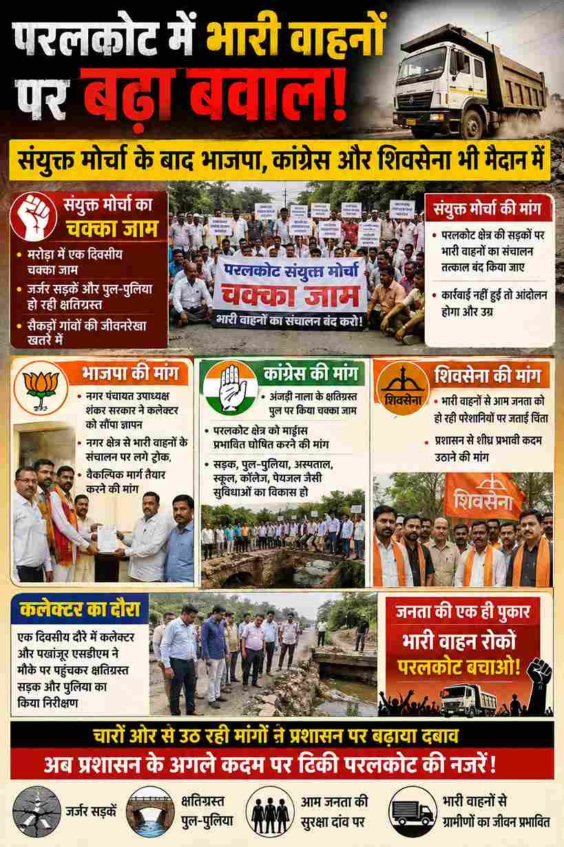 परलकोट में भारी वाहनों पर घमासान, सभी दल मैदान में