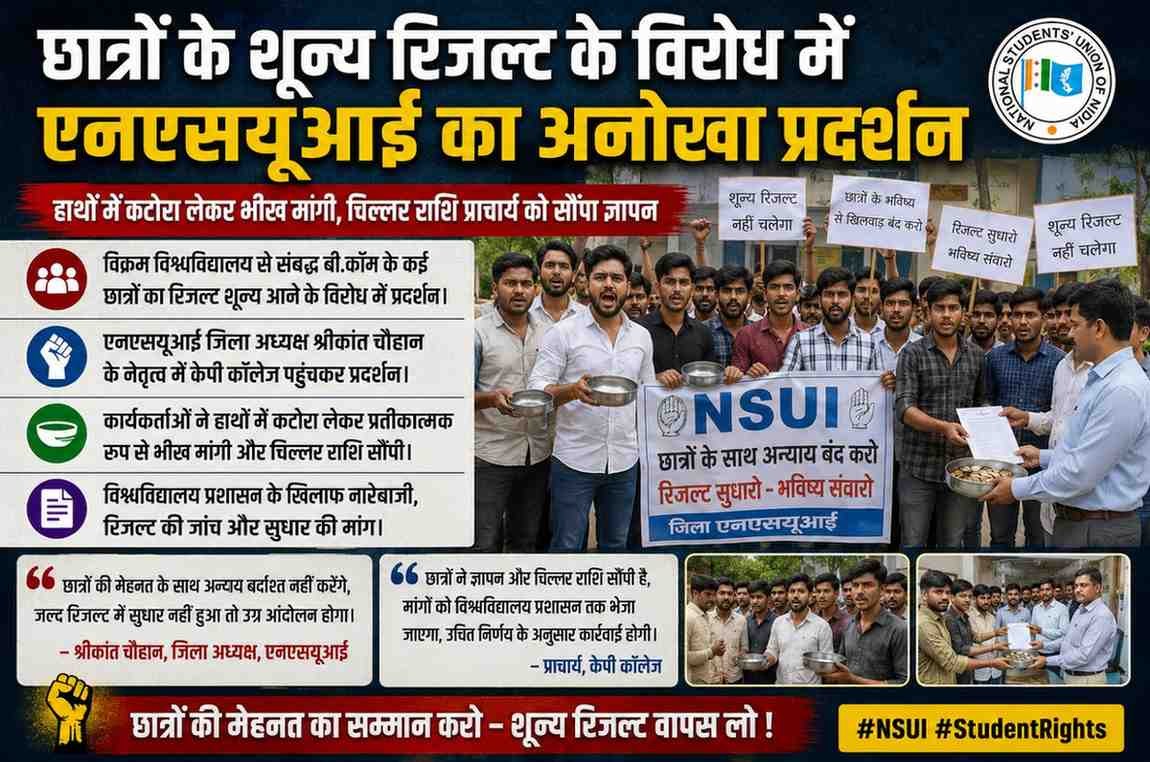 बी.कॉम के जीरो रिजल्ट पर NSUI का प्रदर्शन, प्राचार्य को सौंपा ज्ञापन