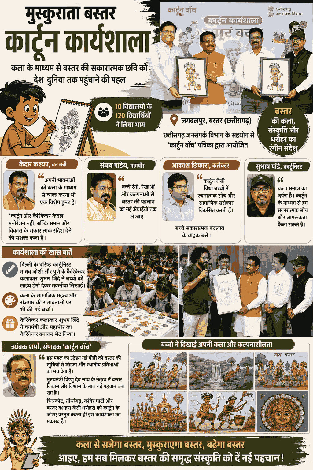 "‘मुस्कुराता बस्तर’ कार्यशाला में बच्चों ने कार्टून कला से उकेरी बस्तर की पहचान"
