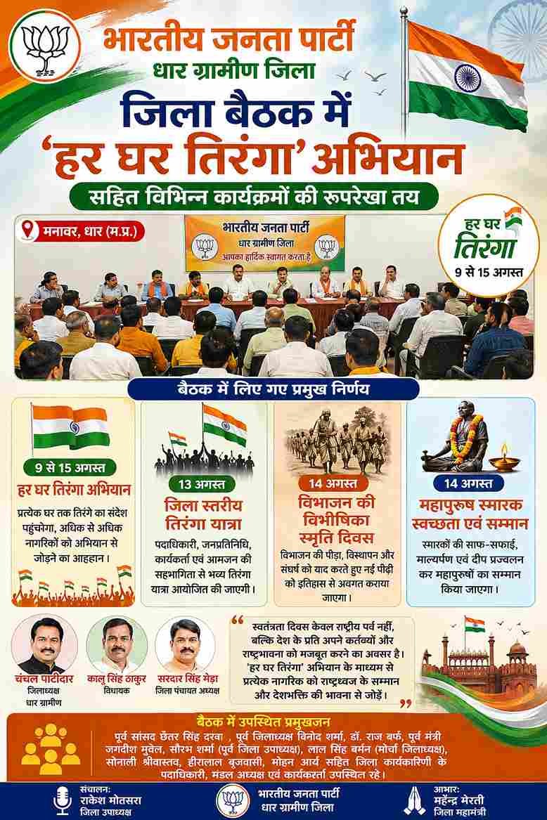 भाजपा धार ग्रामीण की बैठक में ‘हर घर तिरंगा’ अभियान की रूपरेखा तय