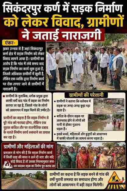 सड़क निर्माण रोकने पर ग्रामीणों में नाराजगी
