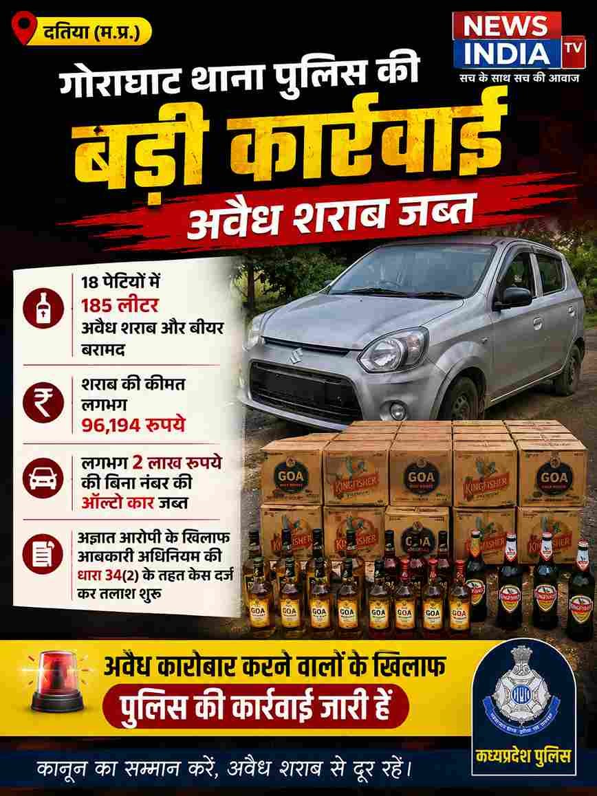 दतिया में अवैध शराब पर पुलिस की बड़ी कार्रवाई, 96 हजार की शराब जब्त