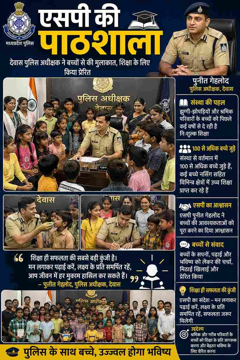 देवास में ‘एसपी की पाठशाला’, पुलिस अधीक्षक ने बच्चों को शिक्षा का दिया संदेश
