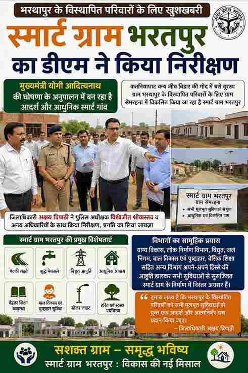 "स्मार्ट ग्राम भरतपुर का डीएम ने किया निरीक्षण, विकास कार्यों की परखी प्रगति"