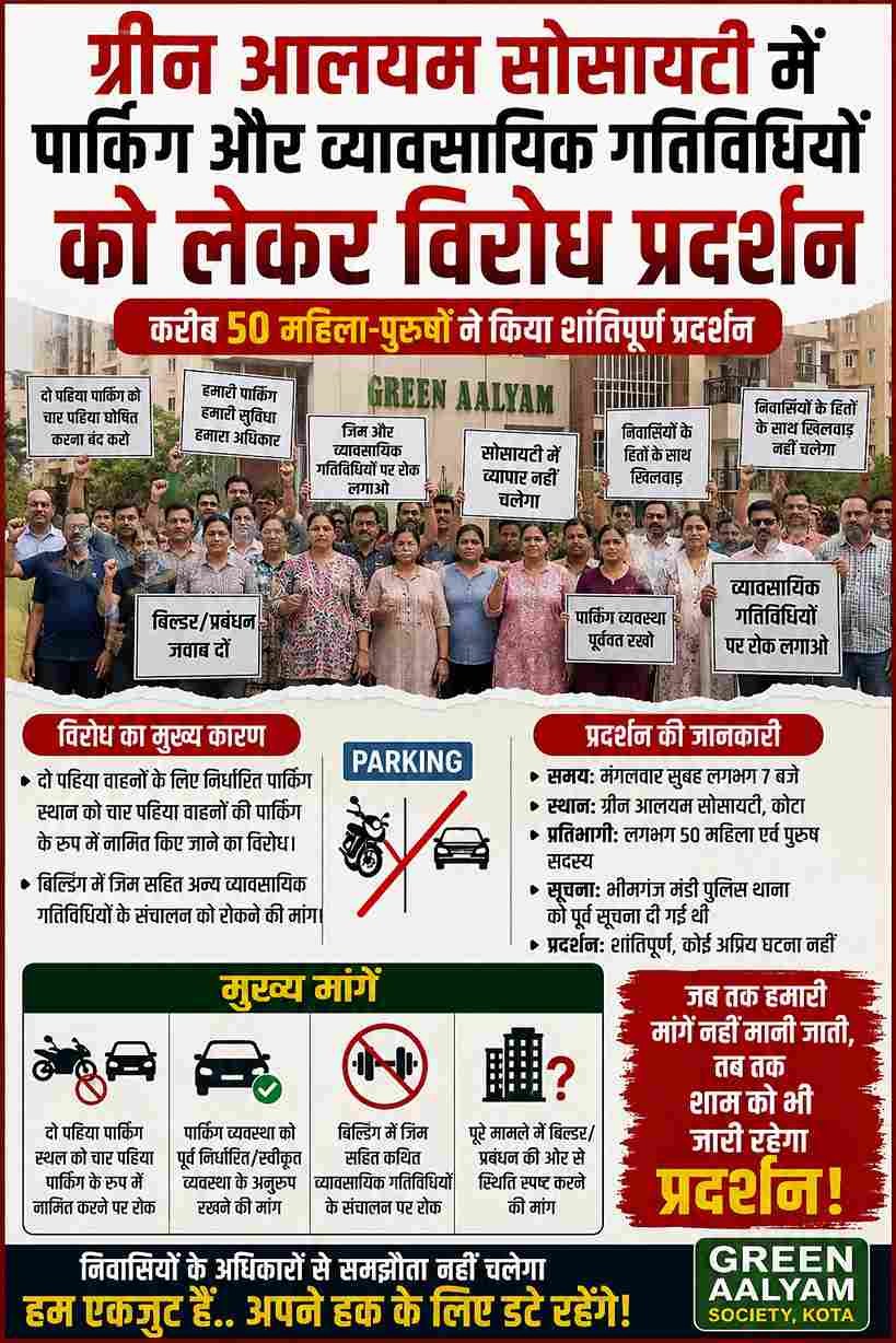 कोटा में पार्किंग और व्यावसायिक गतिविधियों को लेकर प्रदर्शन