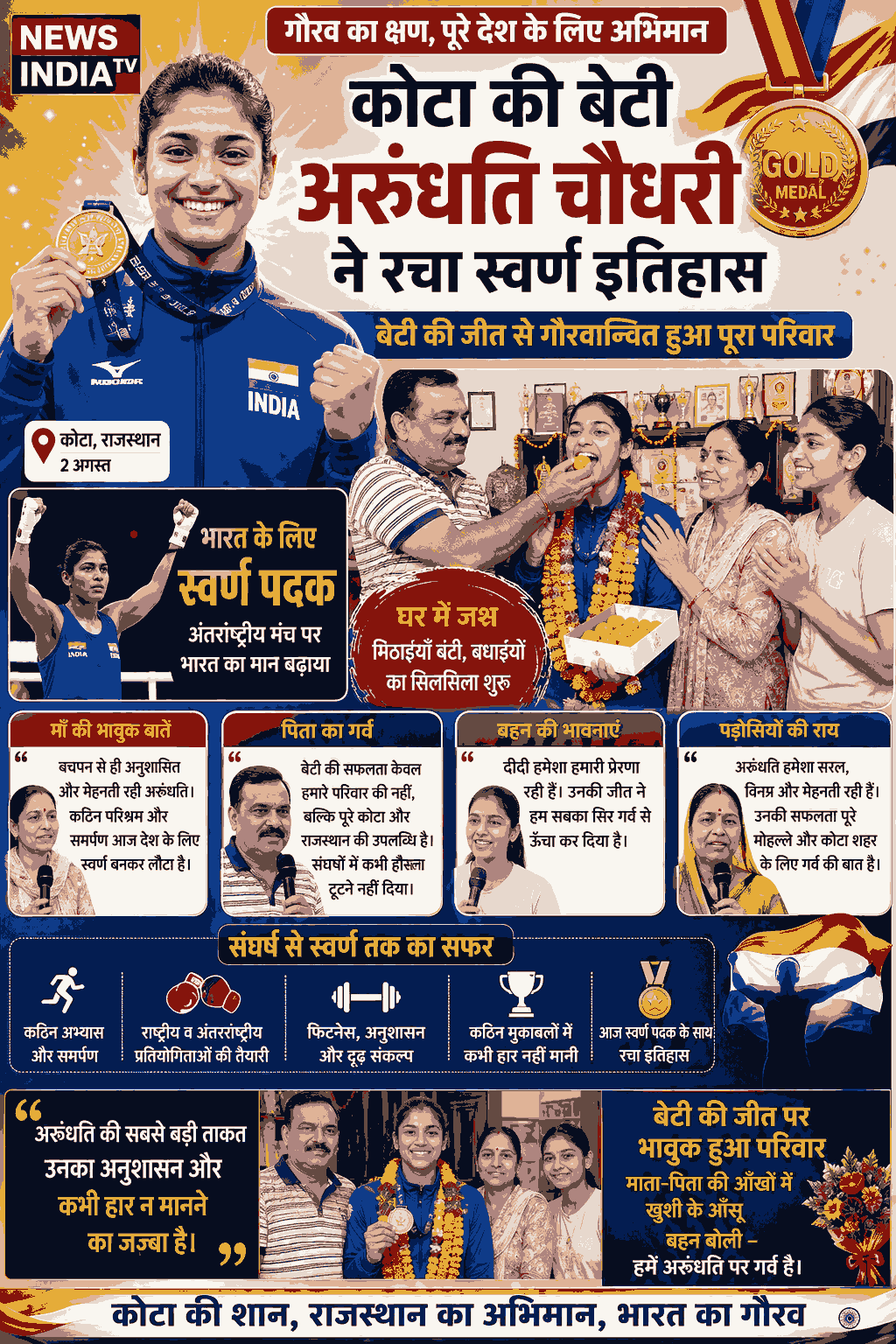 कोटा की बेटी अरुंधति ने जीता स्वर्ण, परिवार में जश्न